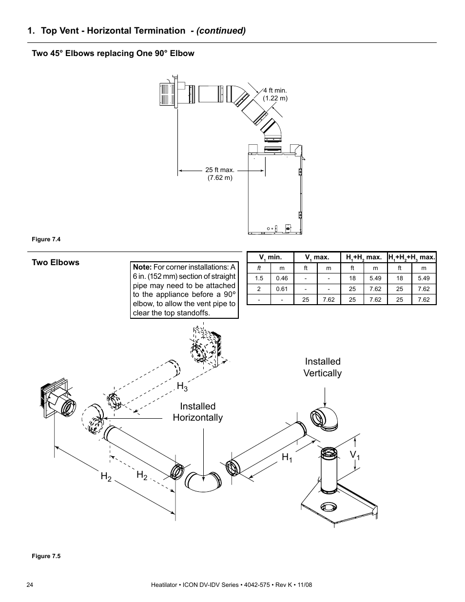 Installed horizontally installed vertically h, Top vent - horizontal termination - (continued), Two elbows | Two 45° elbows replacing one 90° elbow | Hearth and Home Technologies IDV4833ILH User Manual | Page 24 / 64