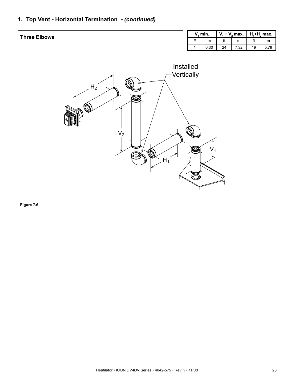 Installed vertically, Top vent - horizontal termination - (continued), Three elbows | Hearth and Home Technologies IDV4833ILH User Manual | Page 25 / 64