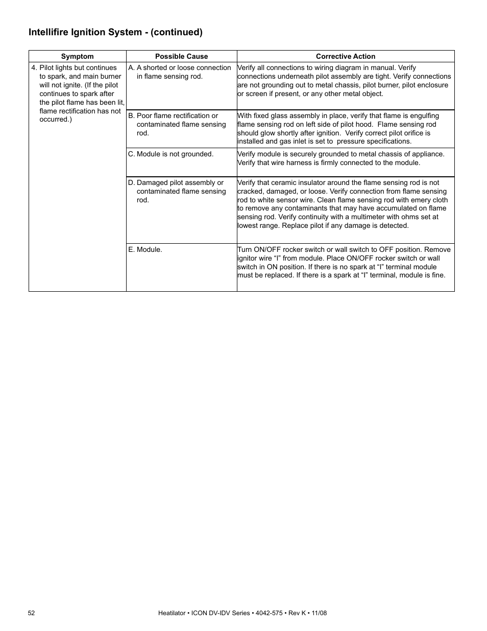 Intellifi re ignition system - (continued) | Hearth and Home Technologies IDV4833ILH User Manual | Page 52 / 64