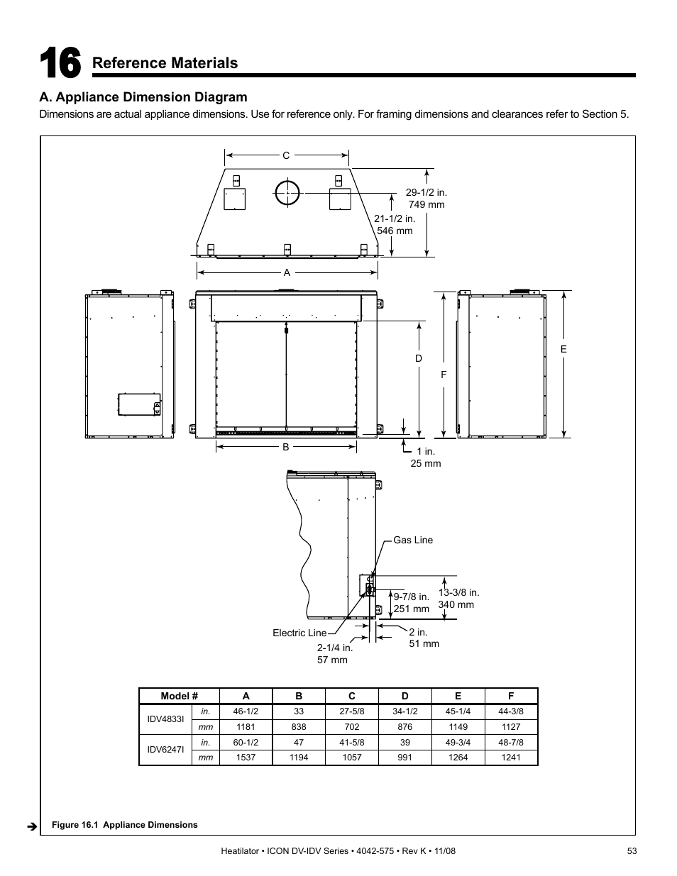 Reference materials | Hearth and Home Technologies IDV4833ILH User Manual | Page 53 / 64