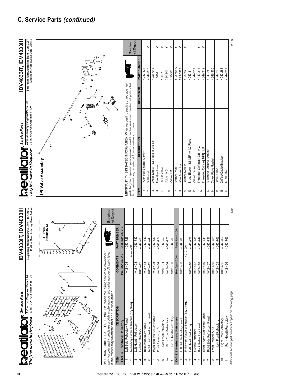 C. service parts (continued), Ipi v alve assembly | Hearth and Home Technologies IDV4833ILH User Manual | Page 60 / 64