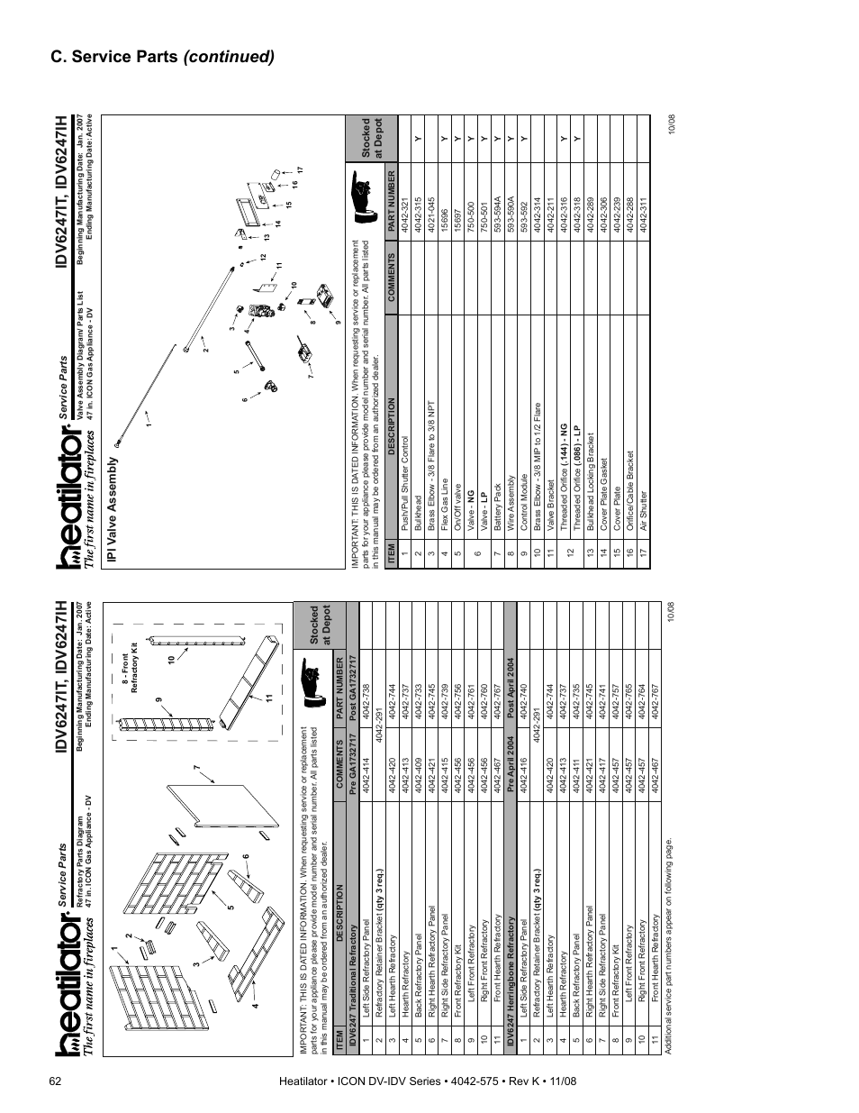 C. service parts (continued), Ipi v alve assembly | Hearth and Home Technologies IDV4833ILH User Manual | Page 62 / 64
