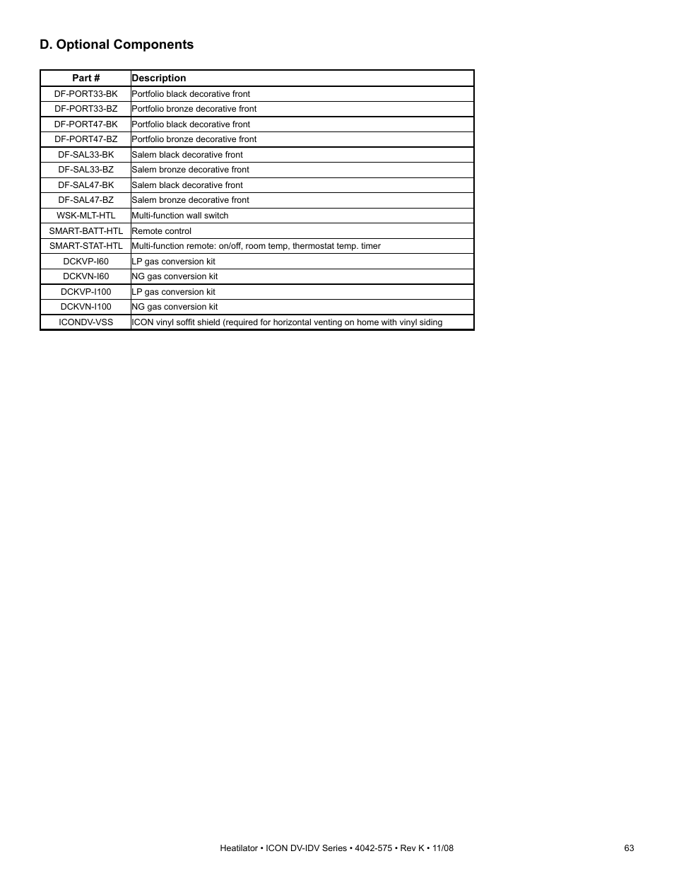 D. optional components | Hearth and Home Technologies IDV4833ILH User Manual | Page 63 / 64