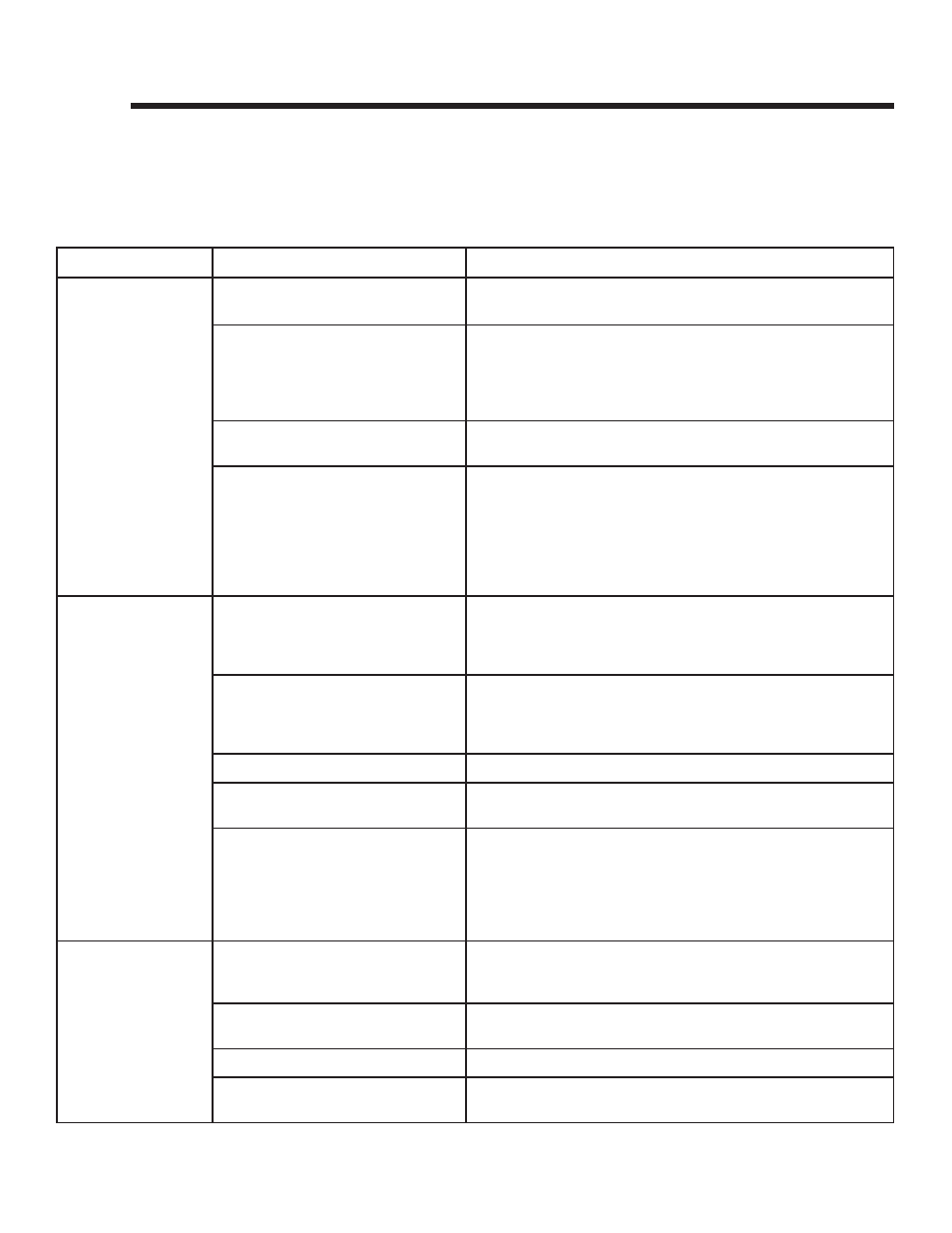 Troubleshooting | Hearth and Home Technologies 8000CF-OAK-IPI User Manual | Page 52 / 62