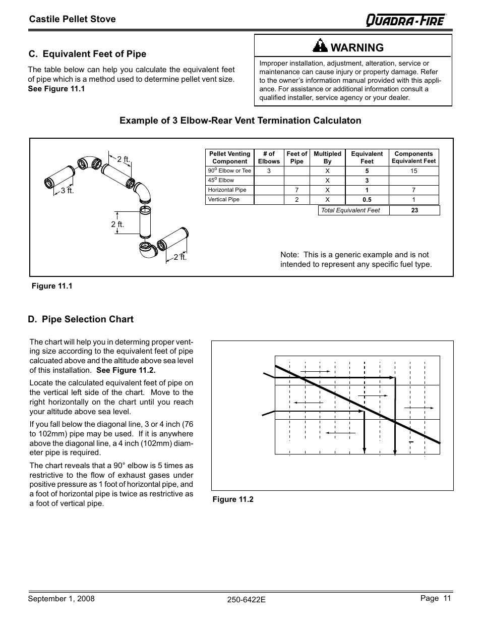 Warning, Castile pellet stove, D. pipe selection chart | C. equivalent feet of pipe | Hearth and Home Technologies CASTILE-PMH1 User Manual | Page 11 / 48