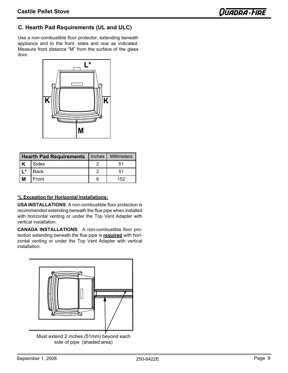 L* k k m | Hearth and Home Technologies CASTILE-PMH1 User Manual | Page 9 / 48