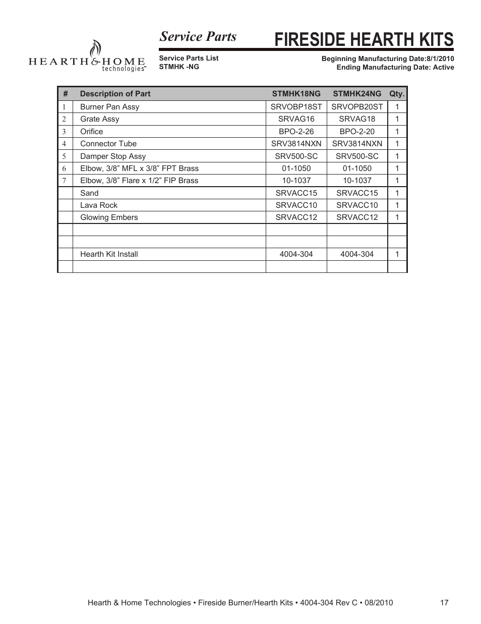 Fireside hearth kits, Service parts | Hearth and Home Technologies Fireside Burner/Hearth Kiths MTMHK18NG User Manual | Page 17 / 20