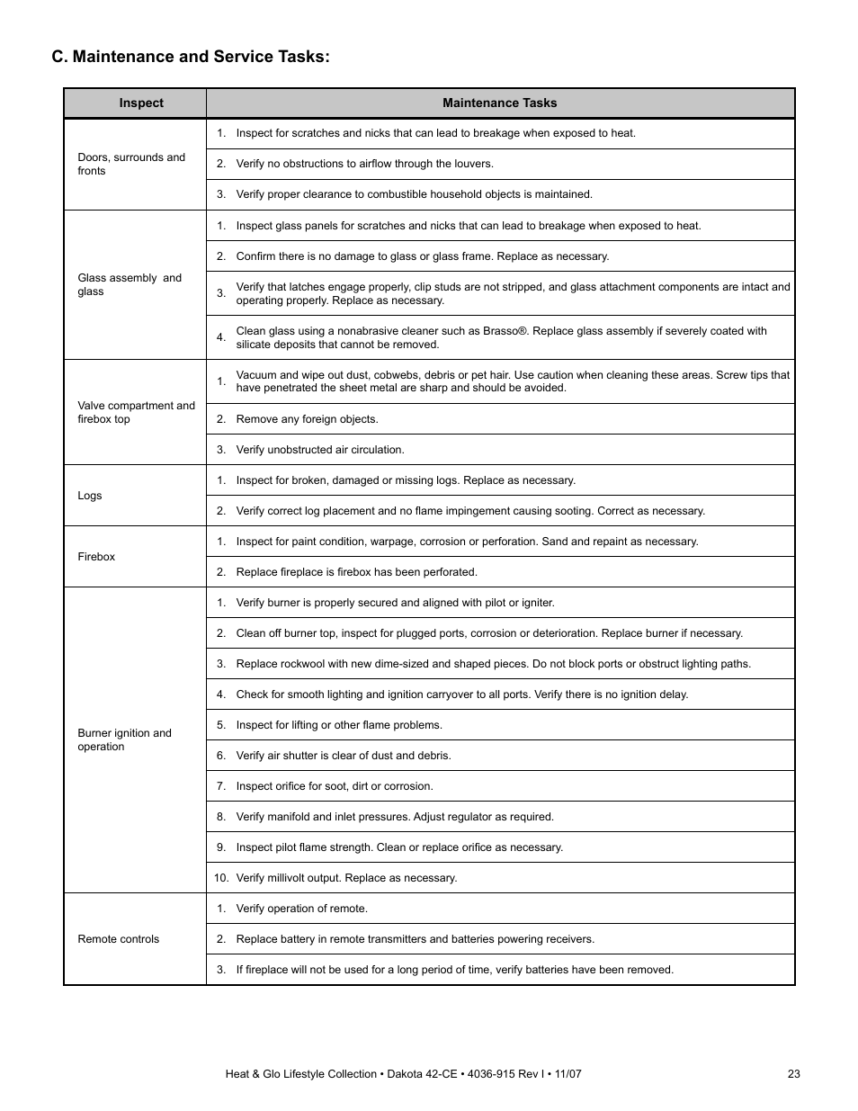 C. maintenance and service tasks | Hearth and Home Technologies Dakota 42-CE User Manual | Page 23 / 36