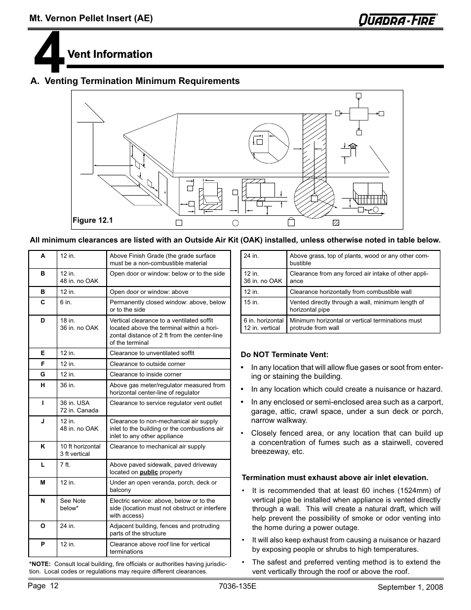 Vent information, Mt. vernon pellet insert (ae), A. venting termination minimum requirements | Hearth and Home Technologies MT VERNON Pellet Insert Advanced Energy (AE) MTVERNINSAE-MBK User Manual | Page 12 / 52