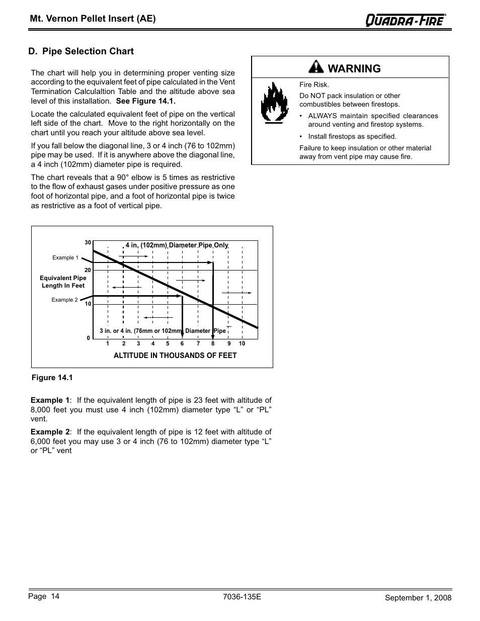Warning | Hearth and Home Technologies MT VERNON Pellet Insert Advanced Energy (AE) MTVERNINSAE-MBK User Manual | Page 14 / 52