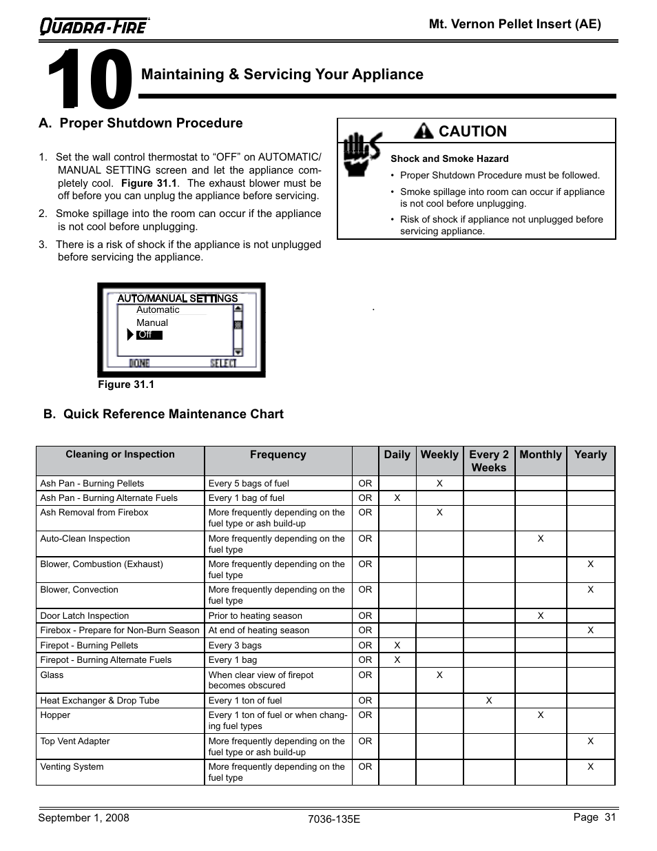 Maintaining & servicing your appliance, Caution | Hearth and Home Technologies MT VERNON Pellet Insert Advanced Energy (AE) MTVERNINSAE-MBK User Manual | Page 31 / 52