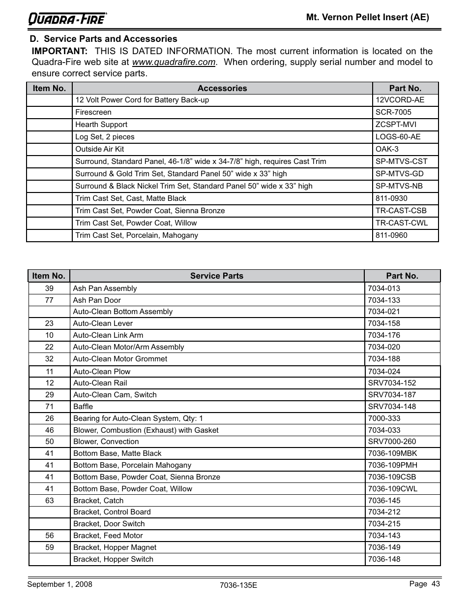 Hearth and Home Technologies MT VERNON Pellet Insert Advanced Energy (AE) MTVERNINSAE-MBK User Manual | Page 43 / 52