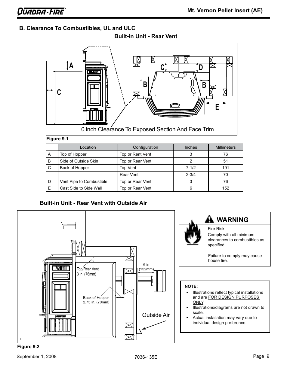 Warning | Hearth and Home Technologies MT VERNON Pellet Insert Advanced Energy (AE) MTVERNINSAE-MBK User Manual | Page 9 / 52