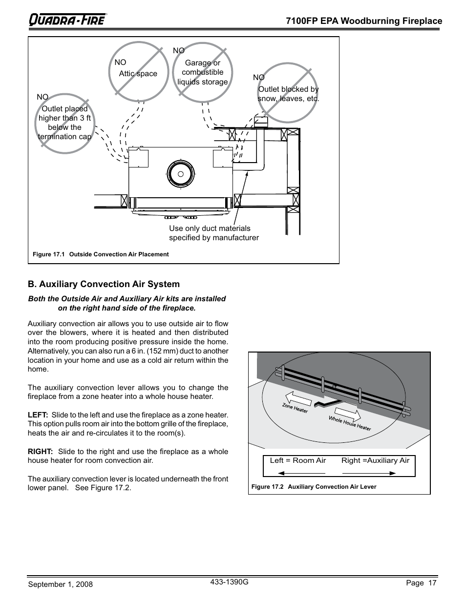 Hearth and Home Technologies EPA Certified Woodburning Fireplace 7100FP-GD-B User Manual | Page 17 / 72
