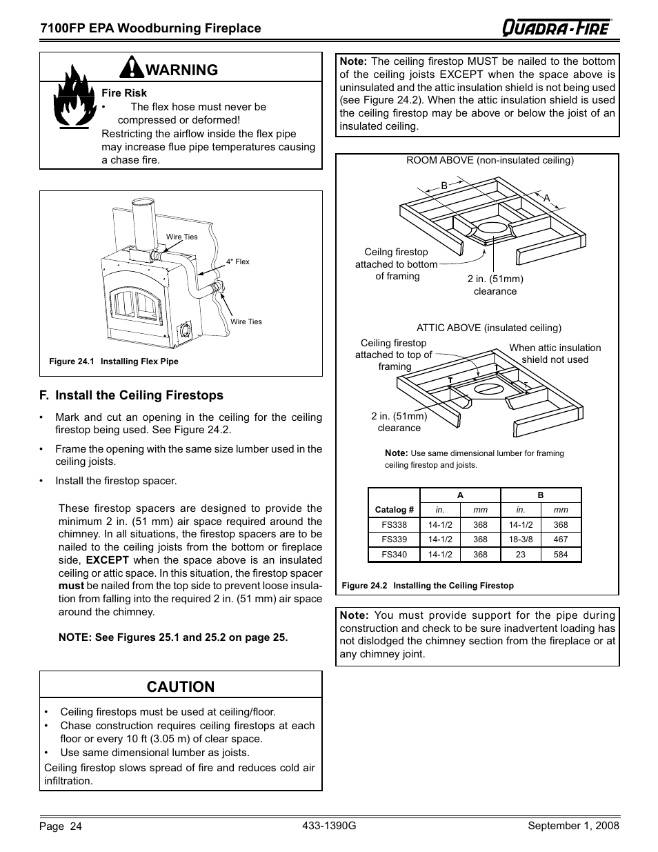 Caution, Warning | Hearth and Home Technologies EPA Certified Woodburning Fireplace 7100FP-GD-B User Manual | Page 24 / 72