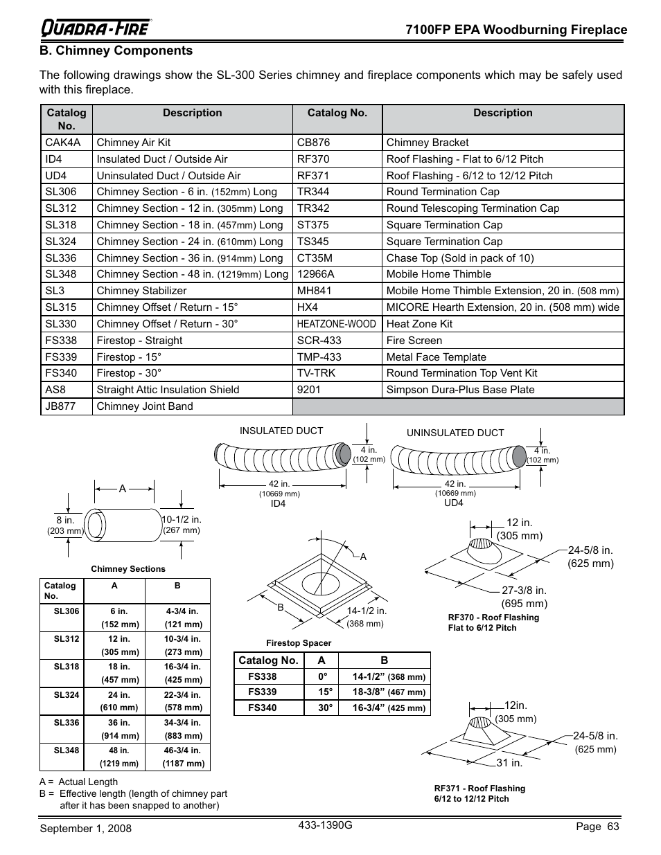 7100fp epa woodburning fireplace, B. chimney components | Hearth and Home Technologies EPA Certified Woodburning Fireplace 7100FP-GD-B User Manual | Page 63 / 72