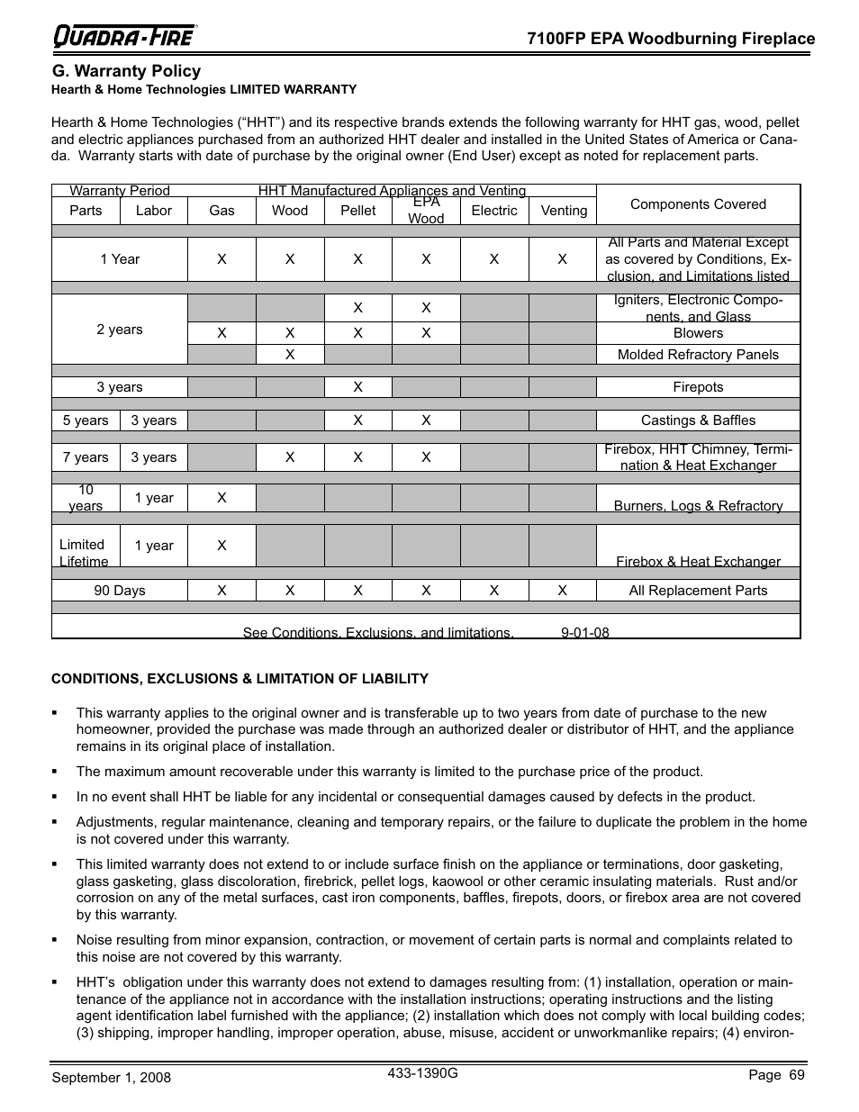 Hearth and Home Technologies EPA Certified Woodburning Fireplace 7100FP-GD-B User Manual | Page 69 / 72