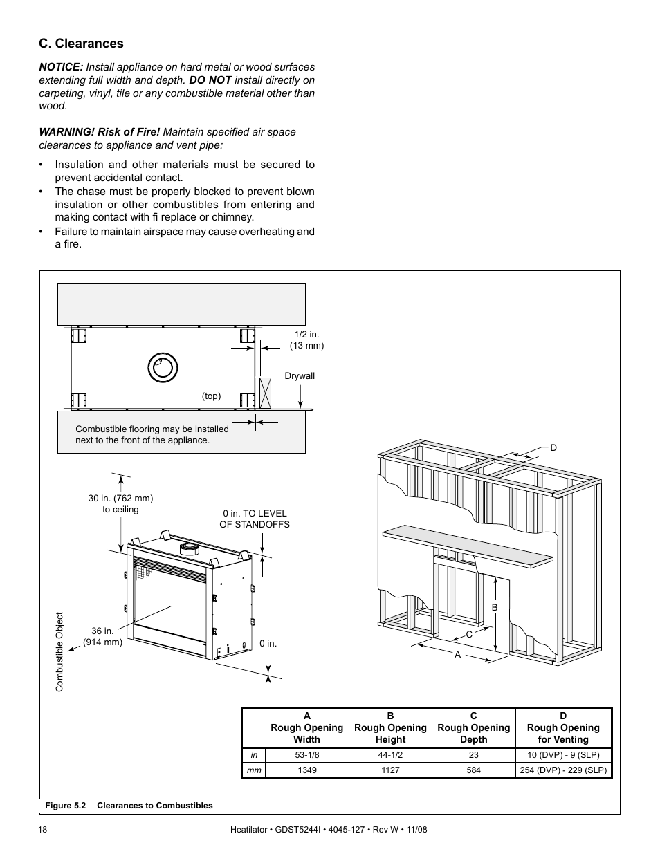 C. clearances | Hearth and Home Technologies Heatilator GDST5244I User Manual | Page 18 / 60