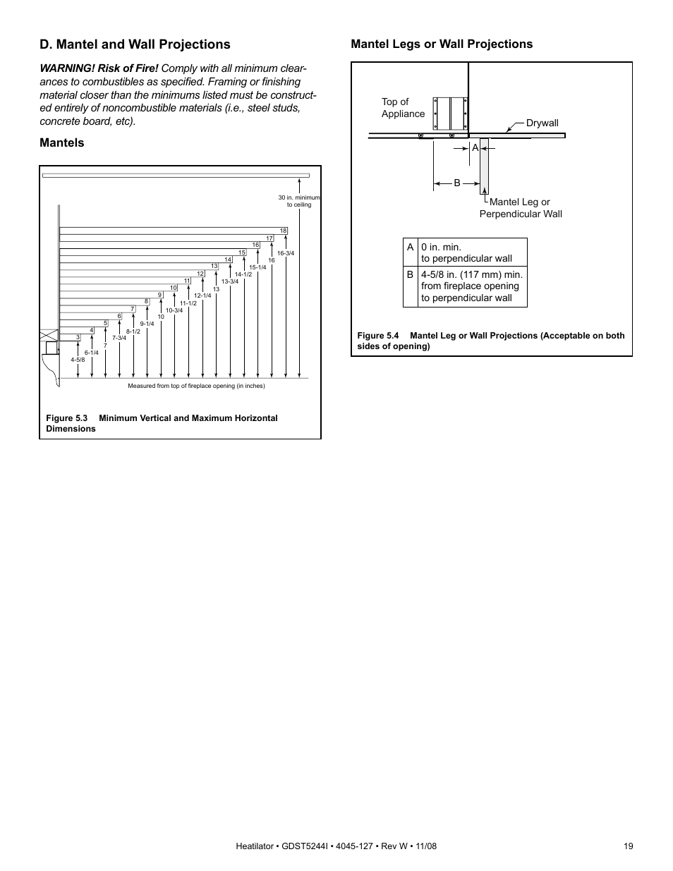 D. mantel and wall projections, Mantels mantel legs or wall projections | Hearth and Home Technologies Heatilator GDST5244I User Manual | Page 19 / 60