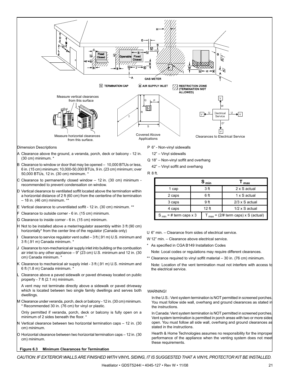 Hearth and Home Technologies Heatilator GDST5244I User Manual | Page 21 / 60