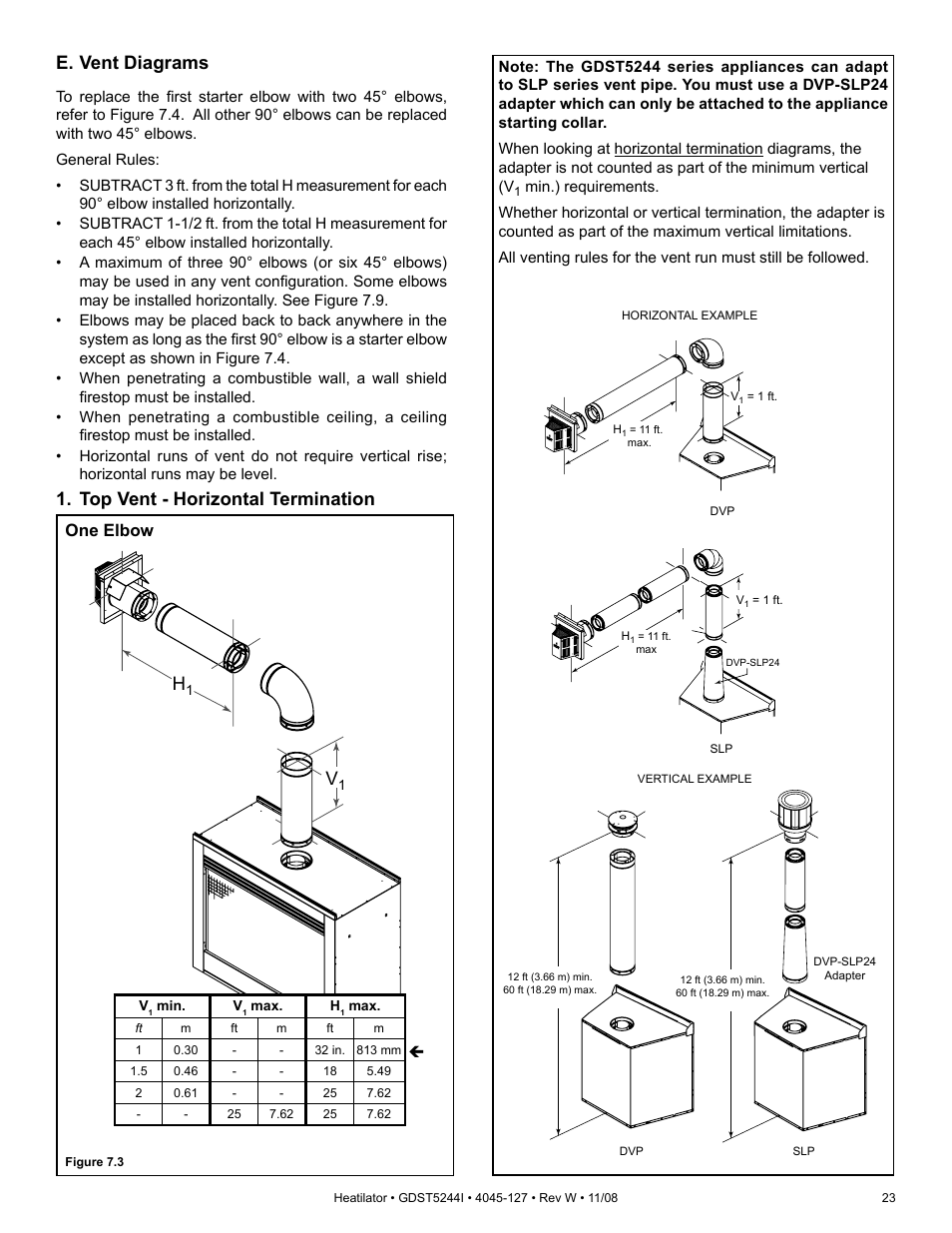 E. vent diagrams, Top vent - horizontal termination, One elbow | Hearth and Home Technologies Heatilator GDST5244I User Manual | Page 23 / 60