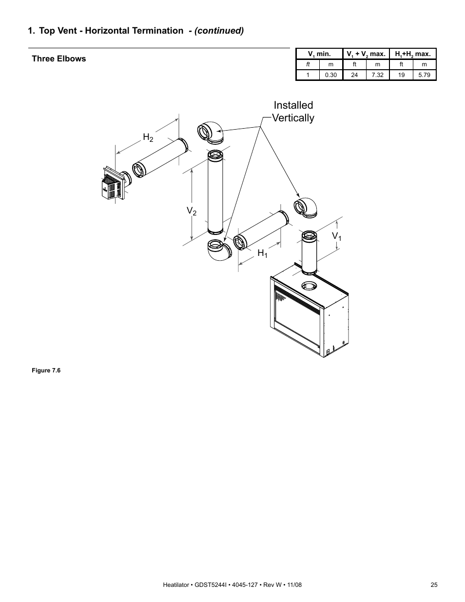 Installed vertically, Top vent - horizontal termination - (continued), Three elbows | Hearth and Home Technologies Heatilator GDST5244I User Manual | Page 25 / 60