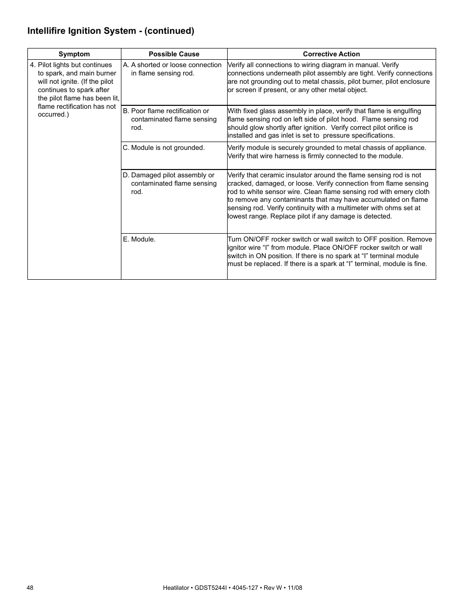 Intellifi re ignition system - (continued) | Hearth and Home Technologies Heatilator GDST5244I User Manual | Page 48 / 60