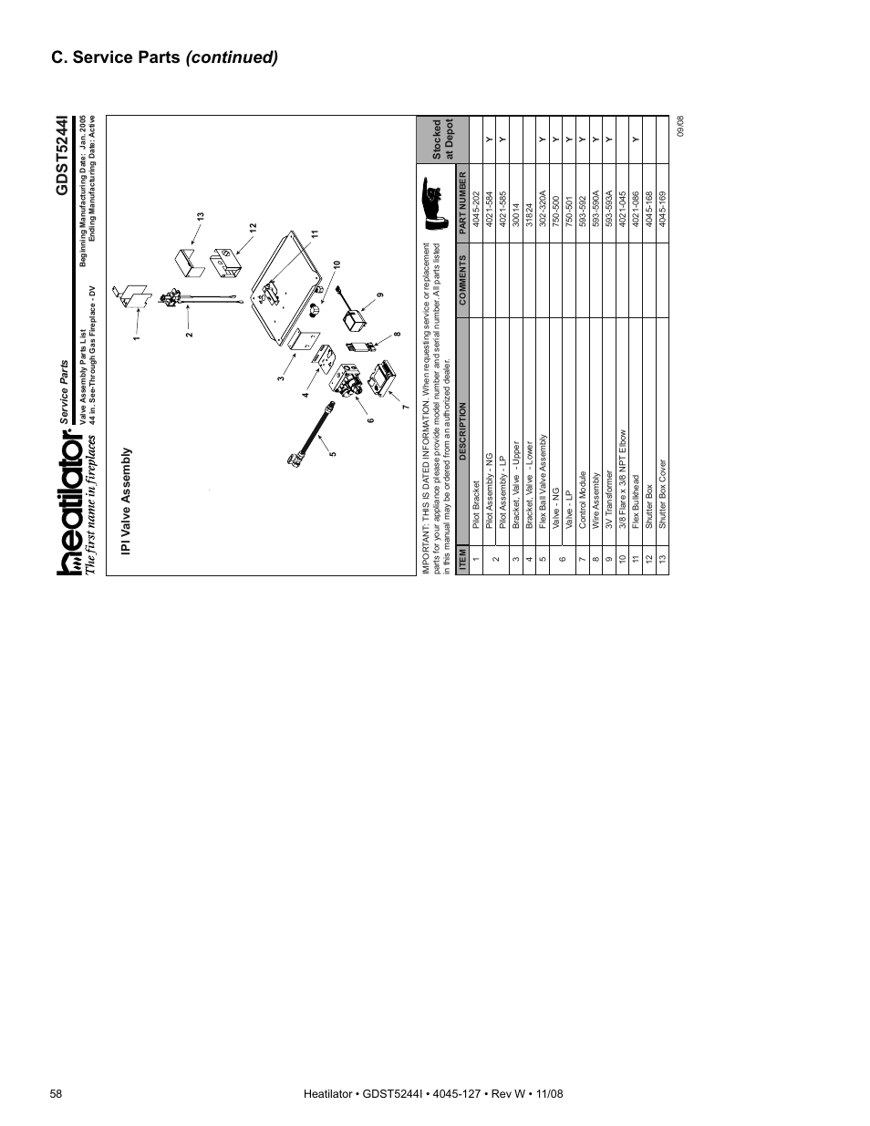 C. service parts (continued), Gdst5244i, Ipi v alve assembly | Hearth and Home Technologies Heatilator GDST5244I User Manual | Page 58 / 60