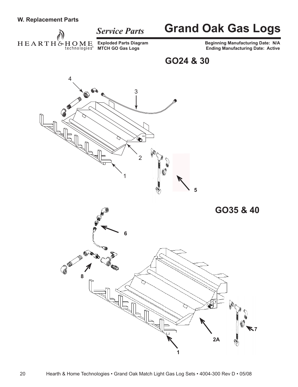 Grand oak gas logs, Service parts | Hearth and Home Technologies GO35MTCH User Manual | Page 20 / 24