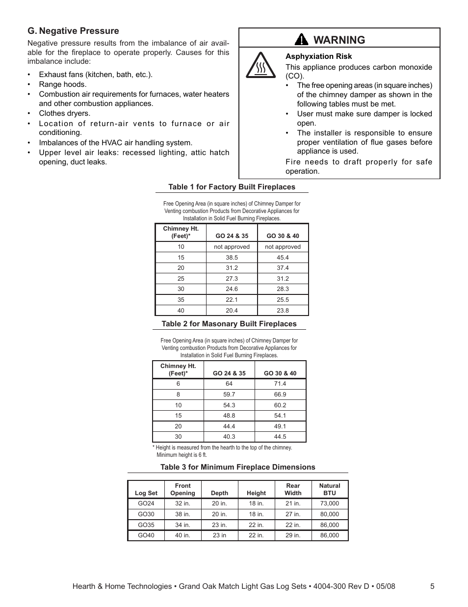 Warning, G. negative pressure | Hearth and Home Technologies GO35MTCH User Manual | Page 5 / 24