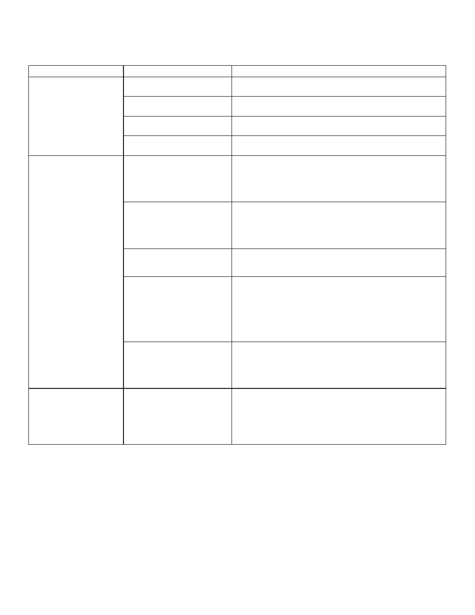 Troubleshooting (continued) | Hearth and Home Technologies CARODG36I User Manual | Page 28 / 40