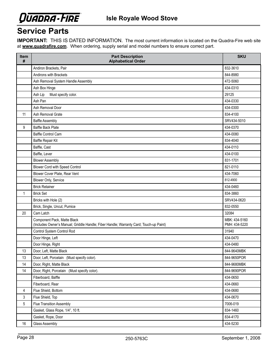 Service parts, Isle royale wood stove | Hearth and Home Technologies 823-0170 User Manual | Page 28 / 32