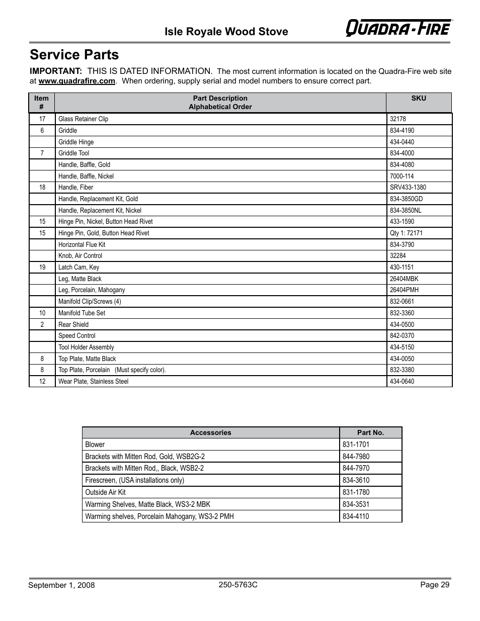 Service parts, Isle royale wood stove | Hearth and Home Technologies 823-0170 User Manual | Page 29 / 32