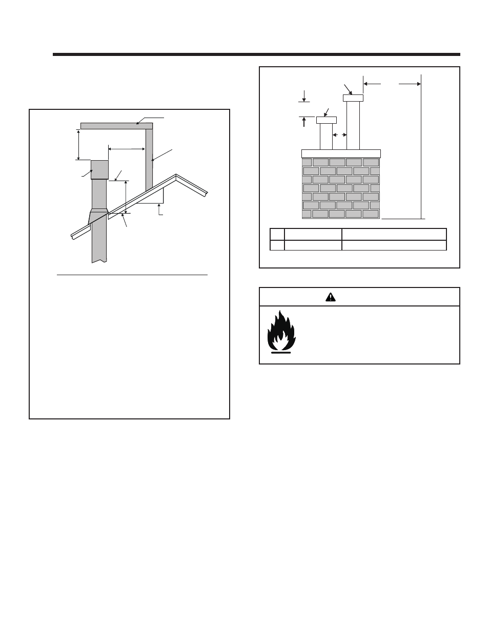 Termination locations, Warning, A. vent termination minimum clearances | Hearth and Home Technologies HUDBAY-INS User Manual | Page 7 / 37