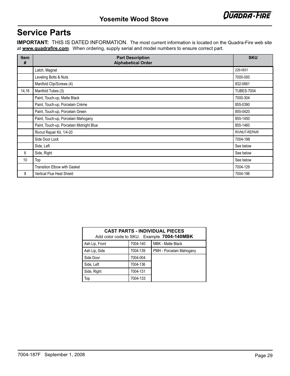 Service parts, Yosemite wood stove | Hearth and Home Technologies Yosemite PMH User Manual | Page 29 / 32