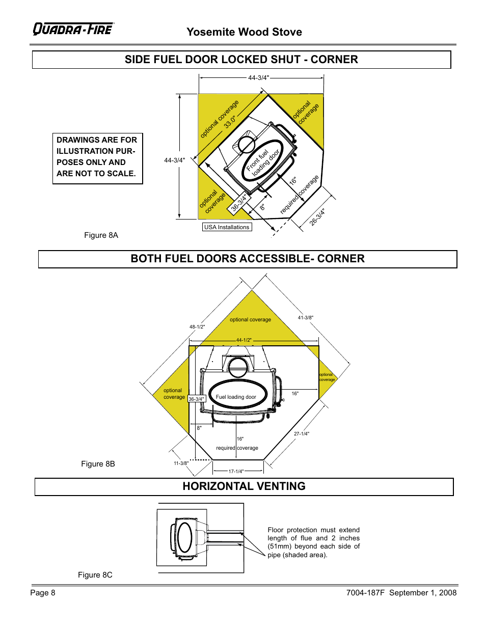 Both fuel doors accessible- corner, Horizontal venting | Hearth and Home Technologies Yosemite PMH User Manual | Page 8 / 32