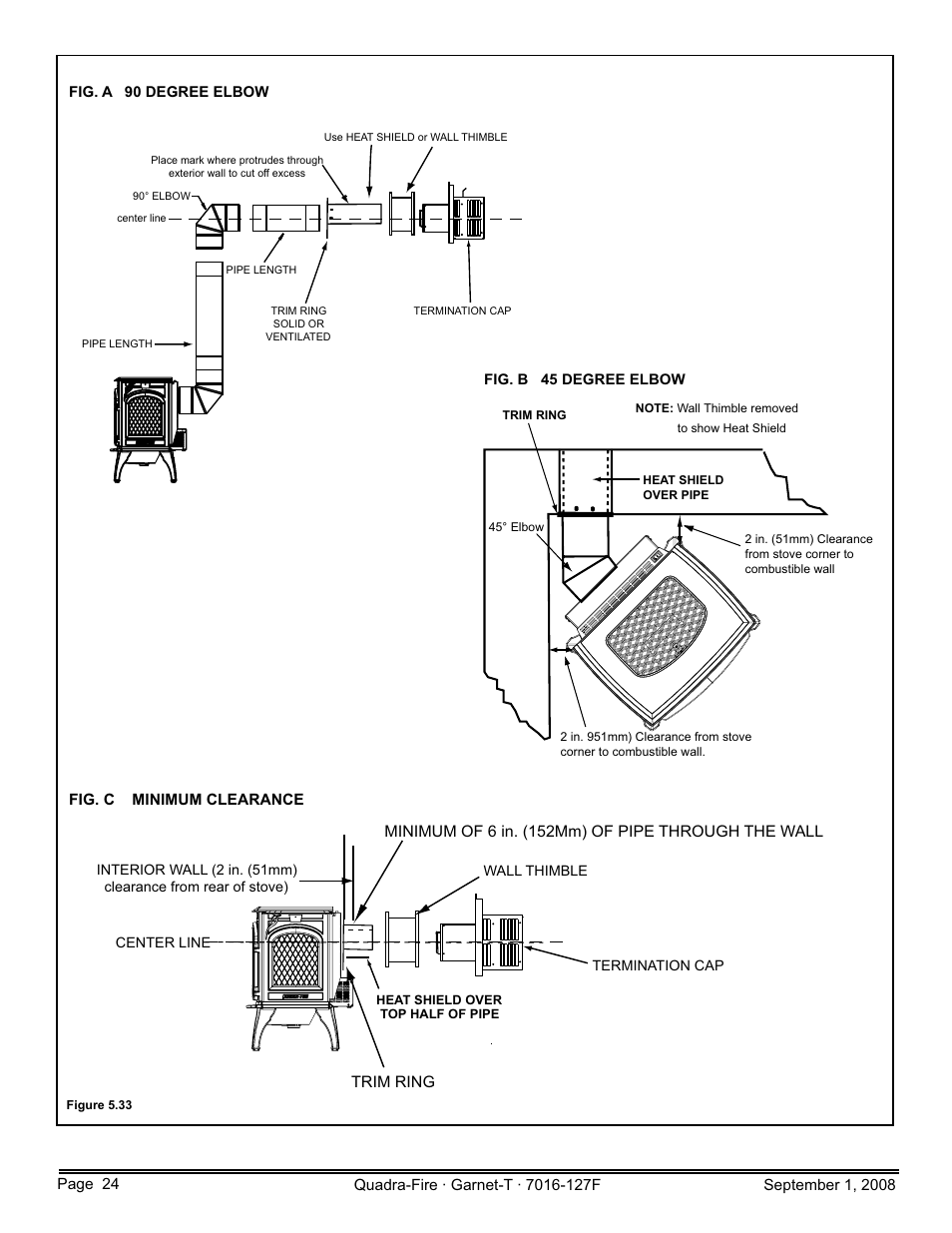 Hearth and Home Technologies GARNET-MBK User Manual | Page 24 / 56