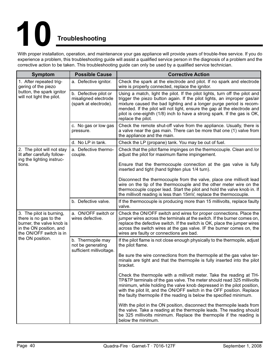 Hearth and Home Technologies GARNET-MBK User Manual | Page 40 / 56