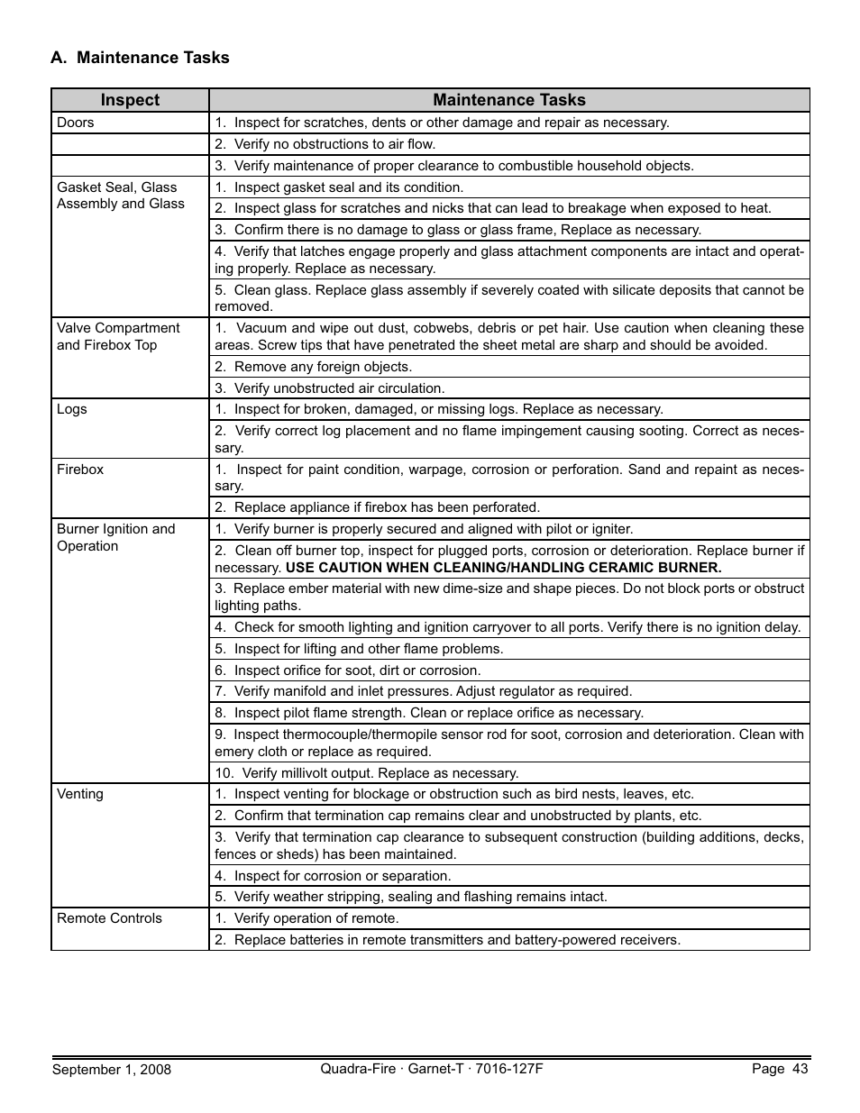 Hearth and Home Technologies GARNET-MBK User Manual | Page 43 / 56