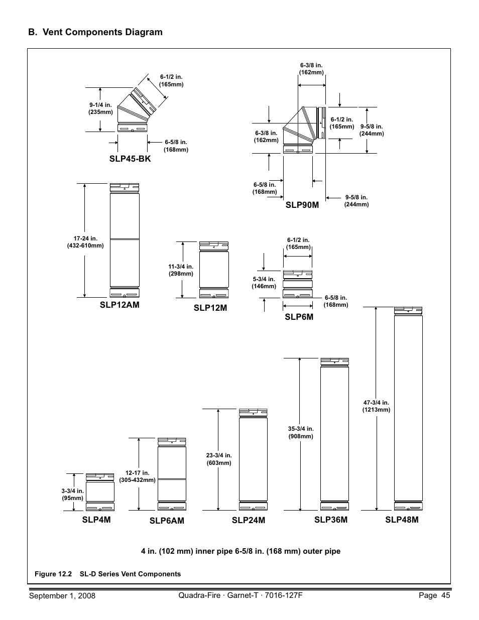 B. vent components diagram | Hearth and Home Technologies GARNET-MBK User Manual | Page 45 / 56