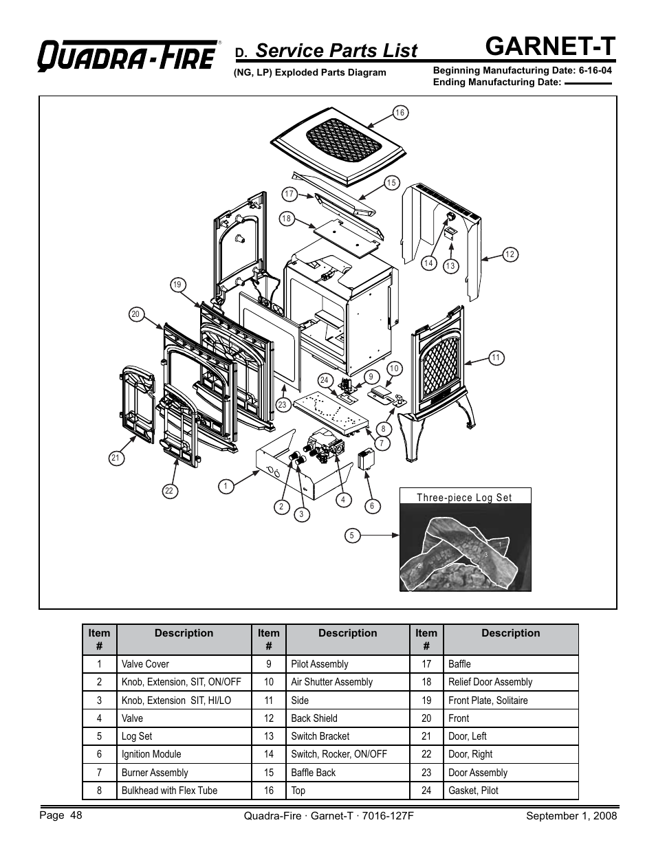Garnet-t, Service parts list | Hearth and Home Technologies GARNET-MBK User Manual | Page 48 / 56