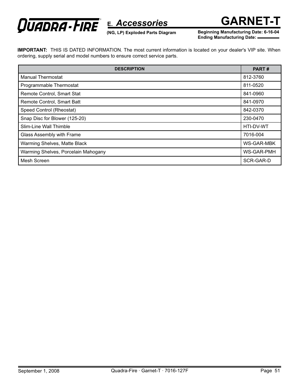 Garnet-t, Accessories | Hearth and Home Technologies GARNET-MBK User Manual | Page 51 / 56