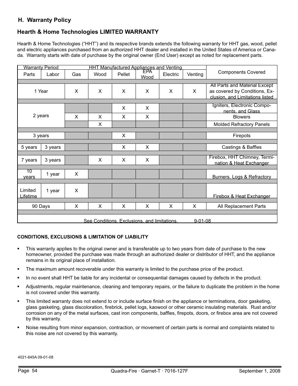 Hearth and Home Technologies GARNET-MBK User Manual | Page 54 / 56