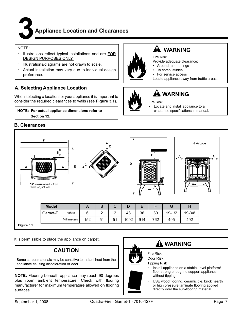 Appliance location and clearances, Warning, Caution | Hearth and Home Technologies GARNET-MBK User Manual | Page 7 / 56