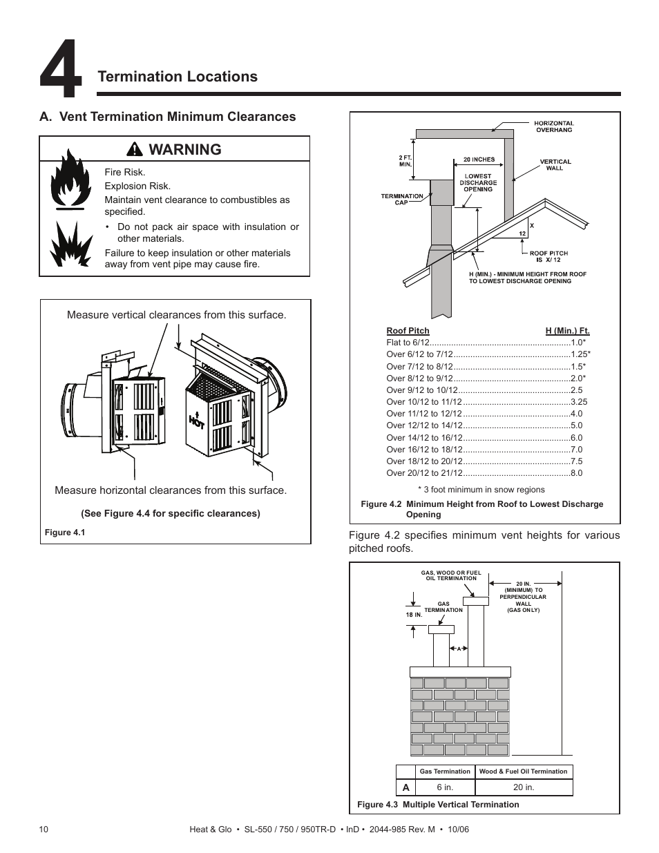 Termination locations, Warning, A. vent termination minimum clearances | Hearth and Home Technologies Heat & Glo SL-550TR-D User Manual | Page 10 / 74
