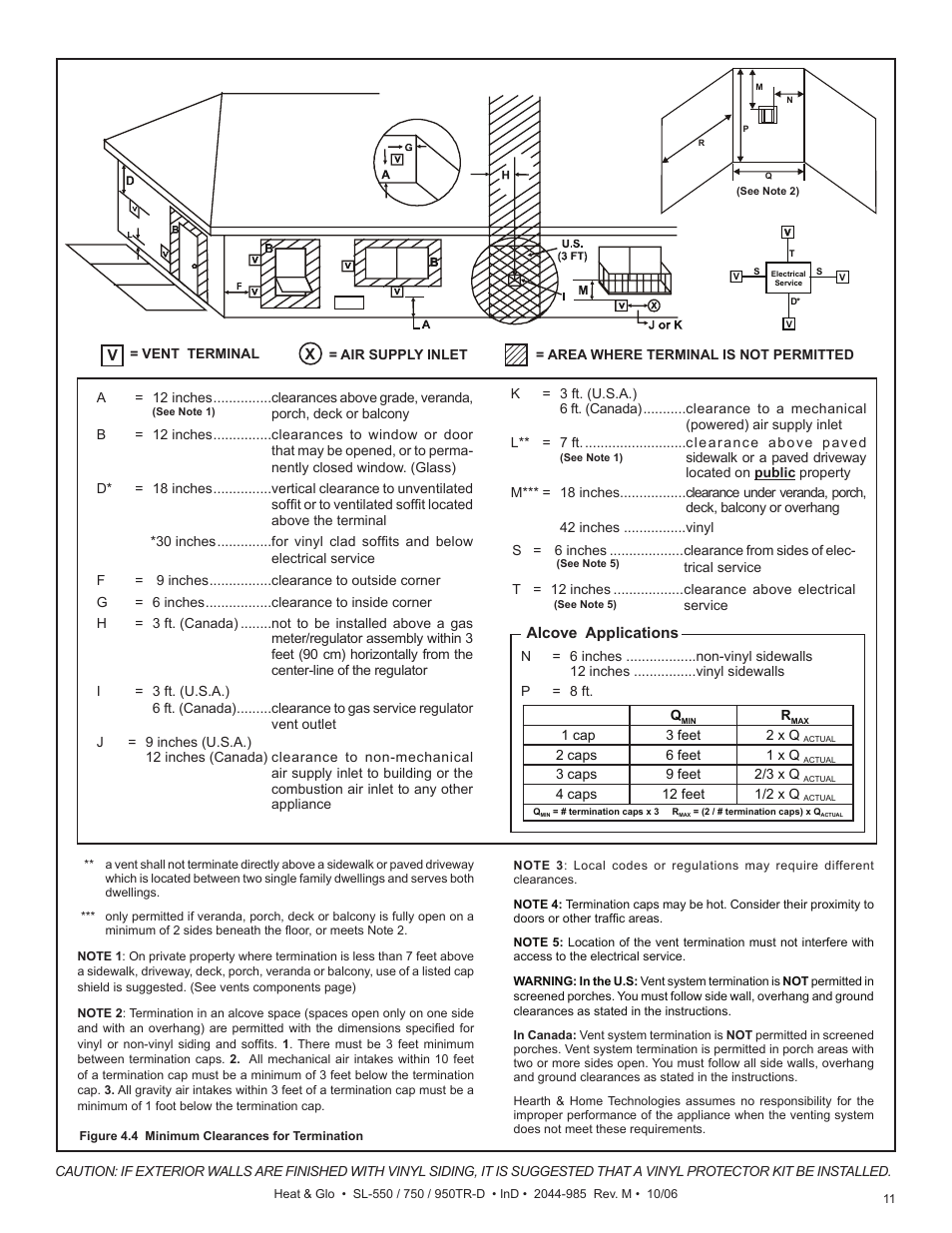 Hearth and Home Technologies Heat & Glo SL-550TR-D User Manual | Page 11 / 74