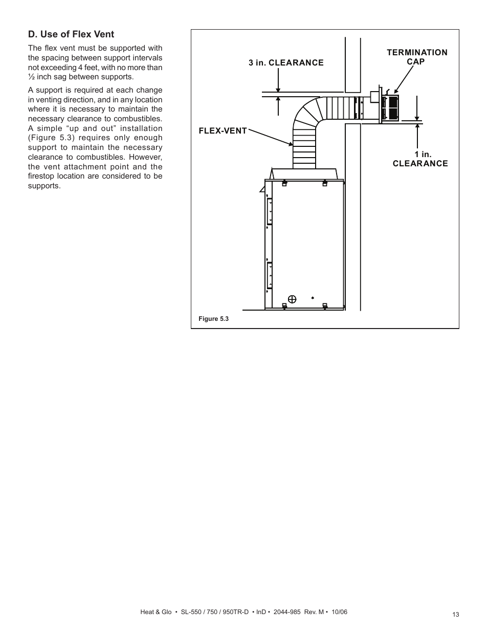 Hearth and Home Technologies Heat & Glo SL-550TR-D User Manual | Page 13 / 74