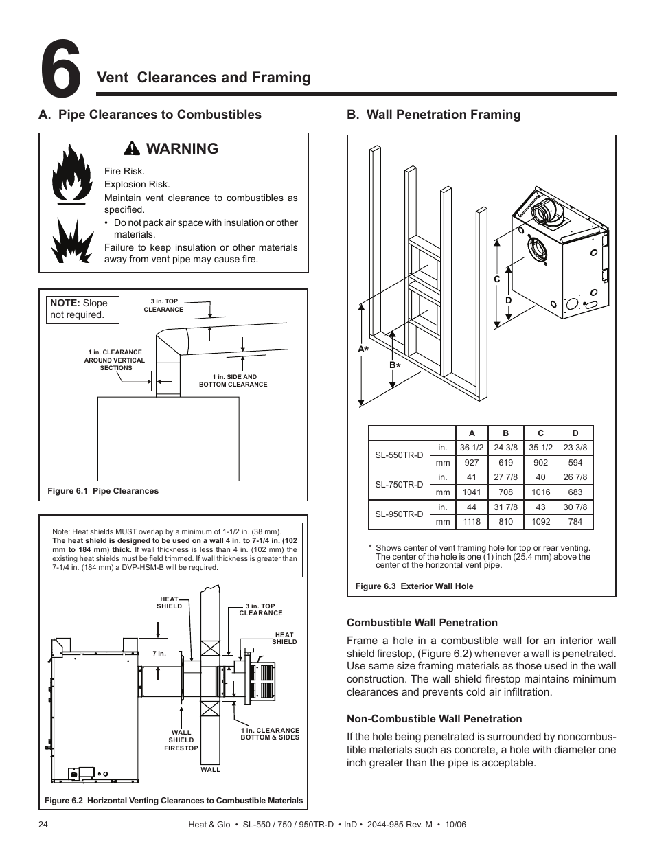 Vent clearances and framing, Warning, B. wall penetration framing | A. pipe clearances to combustibles | Hearth and Home Technologies Heat & Glo SL-550TR-D User Manual | Page 24 / 74