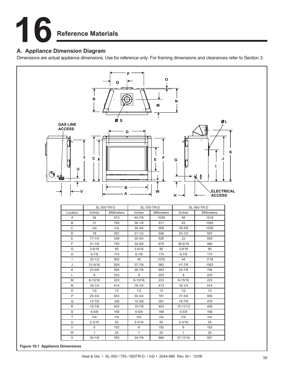 Reference materials, A. appliance dimension diagram | Hearth and Home Technologies Heat & Glo SL-550TR-D User Manual | Page 59 / 74