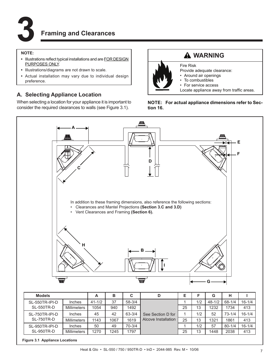 Framing and clearances, Warning | Hearth and Home Technologies Heat & Glo SL-550TR-D User Manual | Page 7 / 74
